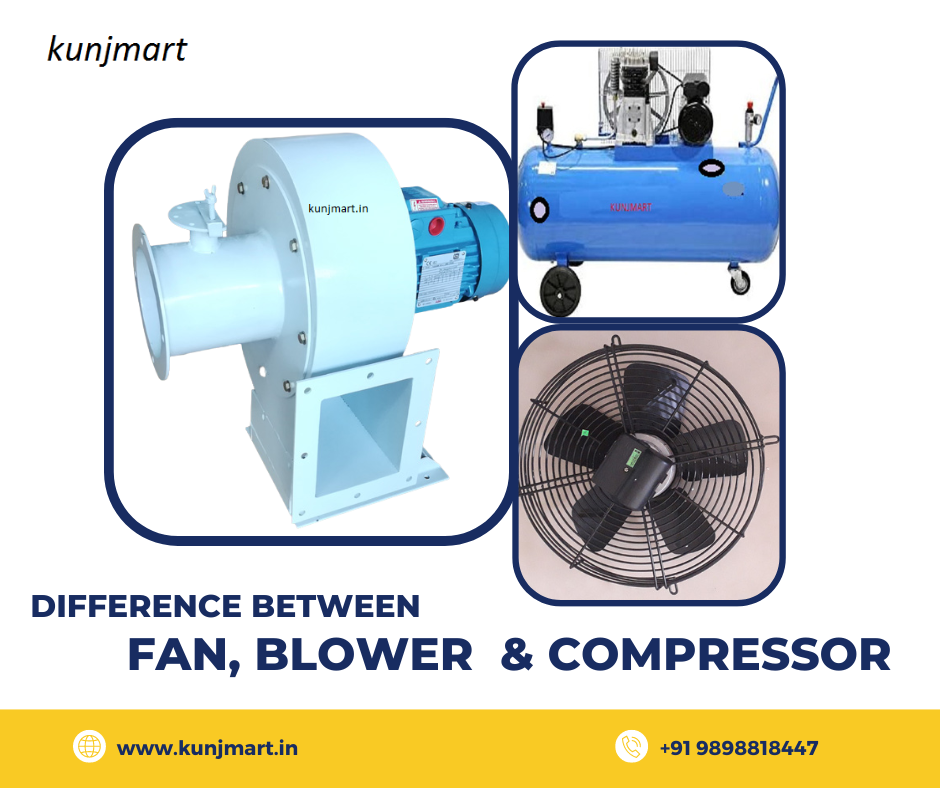 Difference Between Fan, Blower and Compressor